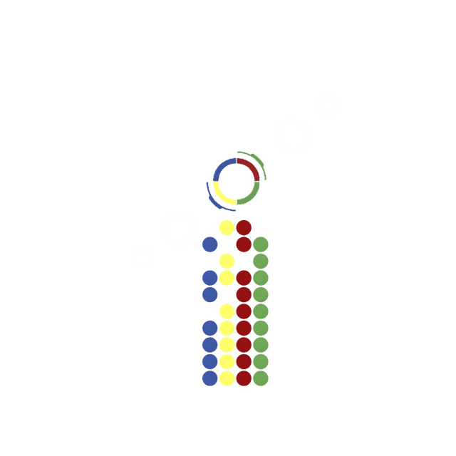 Investment Circle